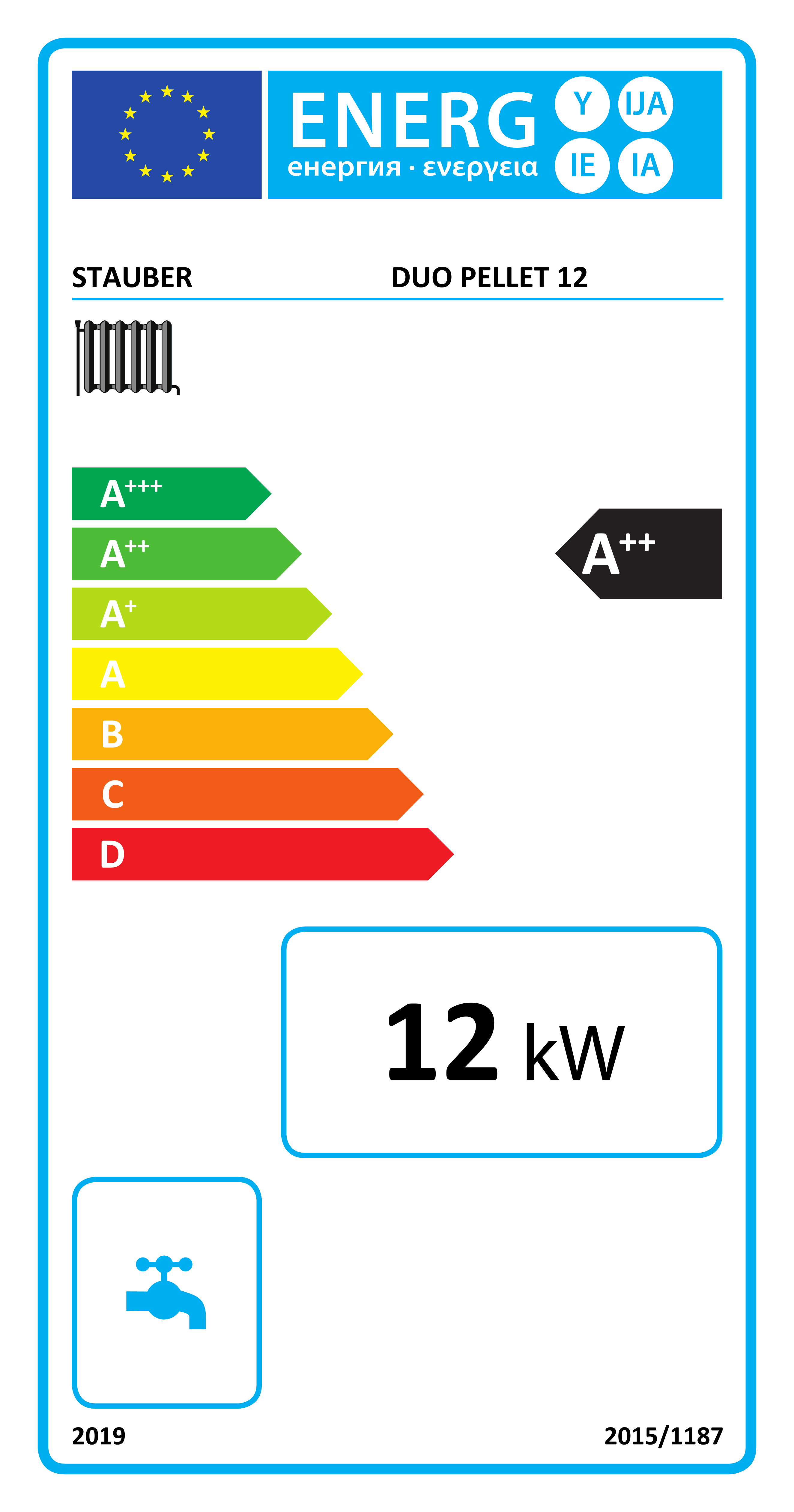 eprel-energy-label