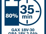 Akumuliatorius BOSCH Professional GBA 18V 2.0Ah, akumuliatoriaus įtampa 18 V, akumuliatoriaus talpa 2 Ah