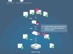 ZigBee protokolo judesio daviklis SONOFF Snzb-03, komplektacijoje baterija 3V CR2450