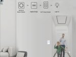 ZigBee protokolo judesio daviklis SONOFF Snzb-03, komplektacijoje baterija 3V CR2450