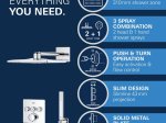 Potinkinė dušo sistema GROHE PRECISION SMARTCONTROL, su termostatu, Vitalio SmartActive Cube 310mm lietaus galva ir Vitalio Joy Cube dušeliu, chromo spalva, 34875000
