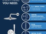 Potinkinė dušo sistema GROHE PRECISION SMARTCONTROL, su termostatu, Vitalio Joy 260mm lietaus galva ir Vitalio Get dušeliu, chromo spalva, 34878000