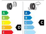 Žieminė automobilio padanga HAIDA HD617, 205/55/R16, 91T, D, C, B, 72dB, nauja