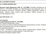 Trąšos vejoms AGROCHEMA, 10 kg