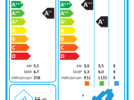 Oro kondicionierius - šilumos siurblys oras/oras ELECTROLUX, EACS/I-18HEF/N8 EEC, WiFi, baltas