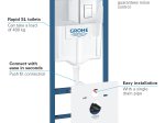 Potinkinis klozeto rėmas GROHE RAPID SL 5-in-1, mygtukas chromo sp., Grohe Skate Cosmopolitan tabletės GroheFresh, laikikliai, garso izoliacijos tarpinė, 38827000