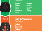 Adapteris BRENNENSTUHL Euro-Uk, 13A 250V, su saugikliu, 1508533