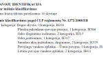 Eterinis aliejus MĖTA, 10 ml, bergamočių