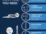 Potinkinė dušo sistema GROHE PRECISION SMARTCONTROL, su termostatu, Vitalio SmartActive 310mm lietaus galva ir Vitalio Get Stick dušeliu, chromo spalva, 34874000