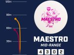 Diskgolfo diskas DISCMANIA Maestro Midrange Driver, yellow