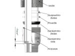 Užveržiama jungtis GEBO QA, 3/4'', išorinis sriegis