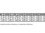 Kelnės HOGERT WORKWEAR Murg, 65% medvilnė, 35% poliesteris, juoda spalva, L dydis