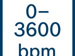 Akumuliatorinis smūginis veržliasukis BOSCH Professional, GDR 18V-160 Solo, maks. sukimo momentas 160 Nm, be akumuliatoriaus ir kroviklio, lagamine